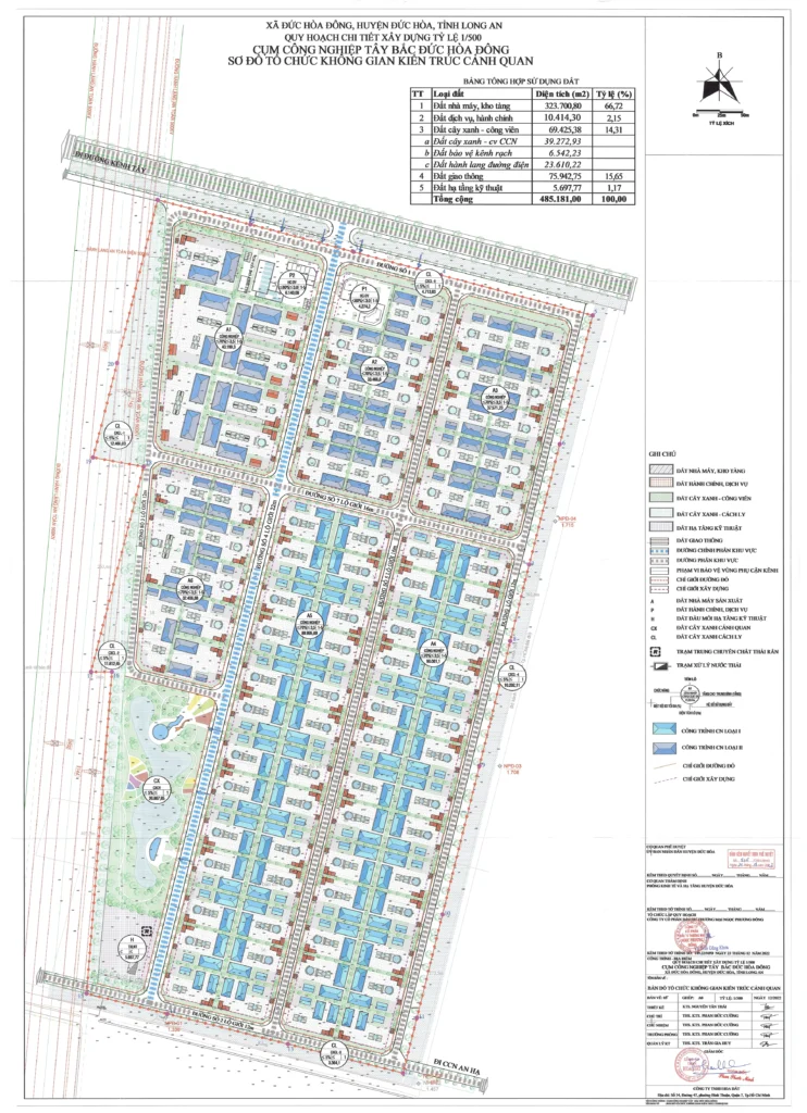 03. So do to chuc khong gian KTruc